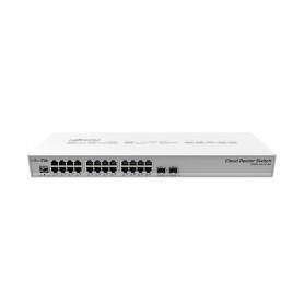  Mikrotik CRS326-24G-2S+RM switch powerful 