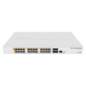 Switch Mikrotik CRS328-24P-4S+RM in europe 